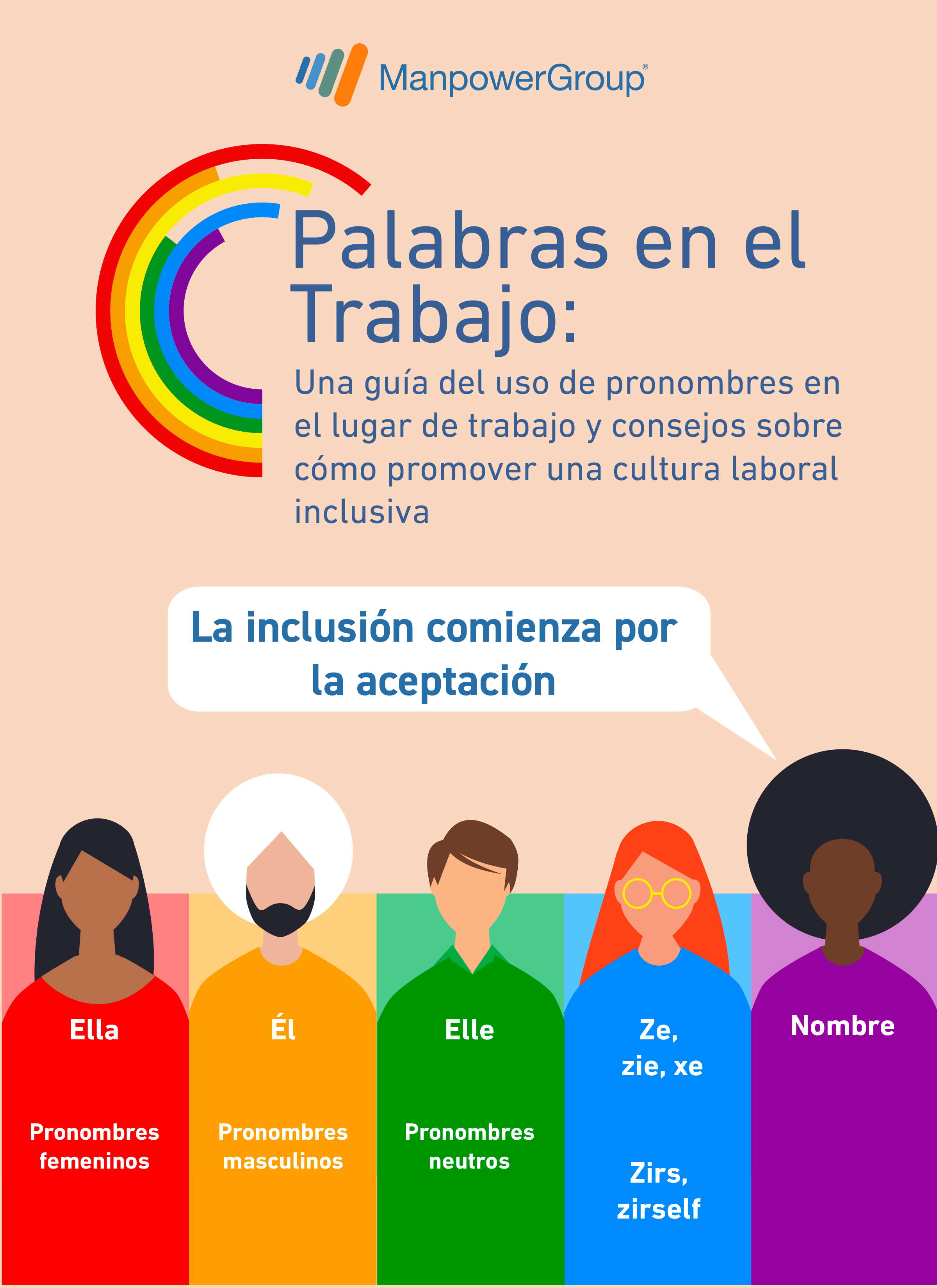 Palabras en el Trabajo