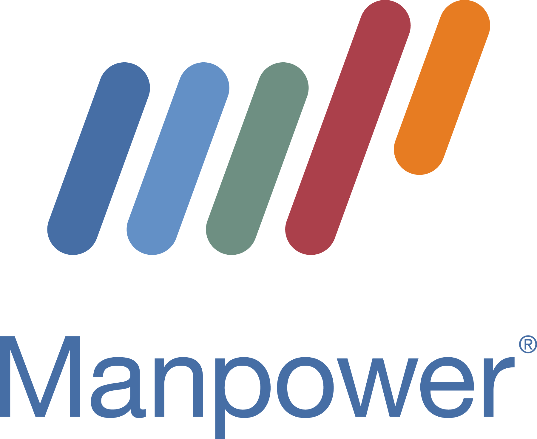 Manpower Empleo