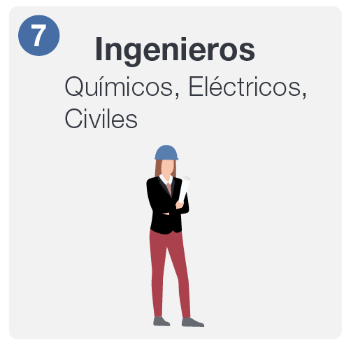 role-7-v2